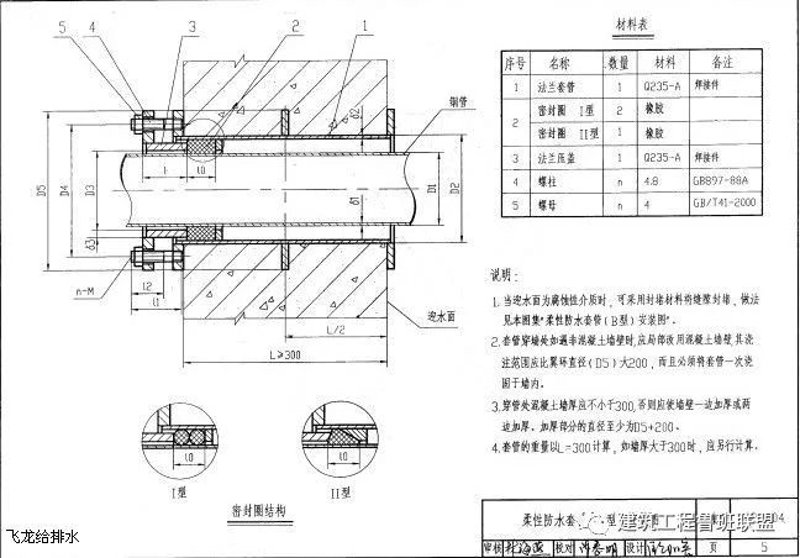 给排水密封圈